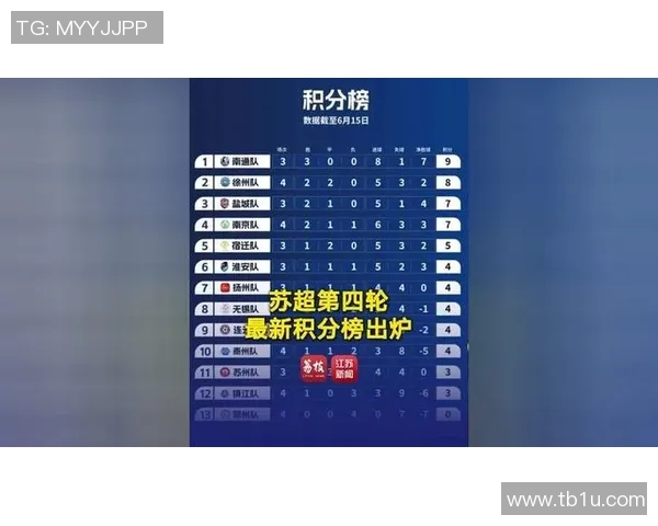 上海乒乓球队强势领跑联赛积分榜以97分稳居第一名 上海乒乓球队强势领跑联赛积分榜以97分稳居第一名