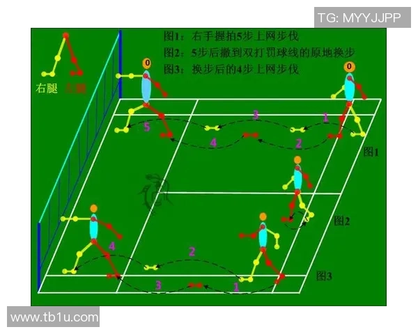广州羽毛球队与杭州羽毛球队赛后技术分析与战术探讨