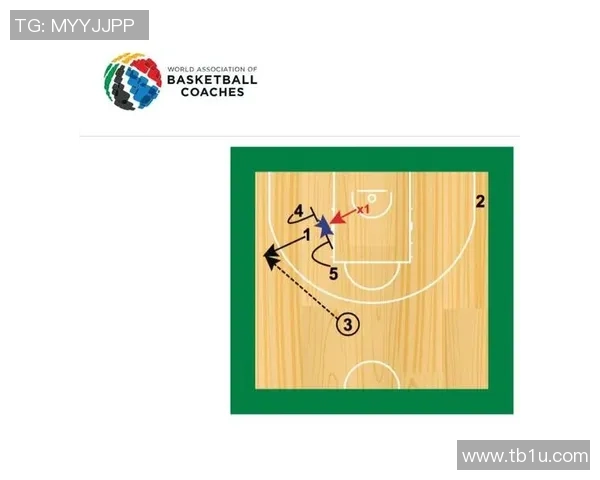 西安球队在选拔赛中的战术分析与表现评估