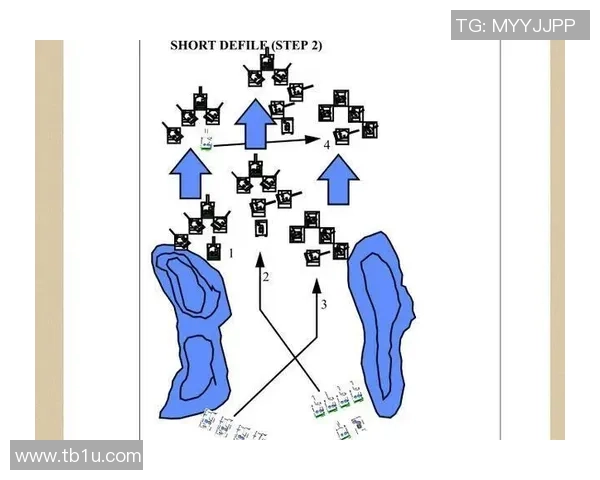 重庆足球队进攻战术解析及其在比赛中的应用与效果分析