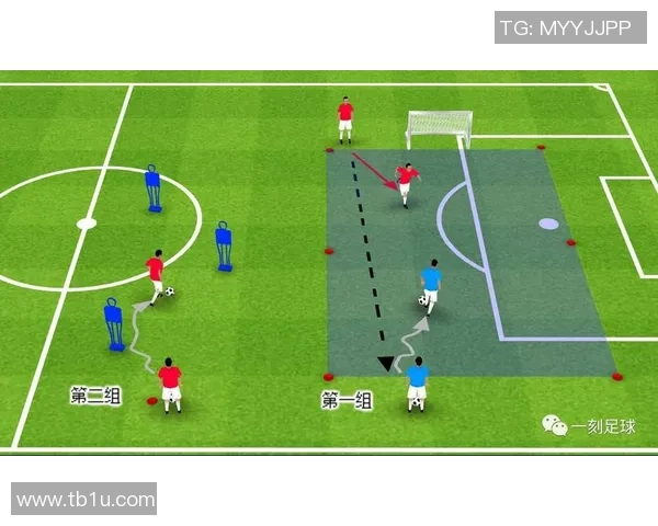 从零开始掌握足球比赛技巧与经验的全面指南与实战策略 从零开始掌握足球比赛技巧与经验的全面指南与实战策略