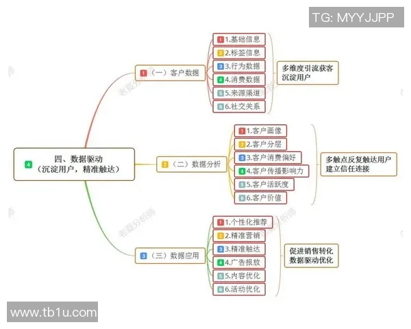 成都羽毛球队节奏表现分析与提升策略研究 成都羽毛球队节奏表现分析与提升策略研究