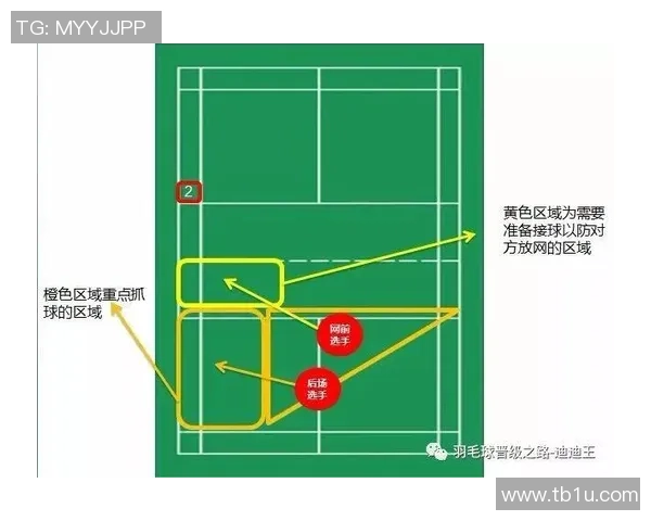 南京羽毛球队联赛表现分析团队配合与战术执行的关键因素探讨