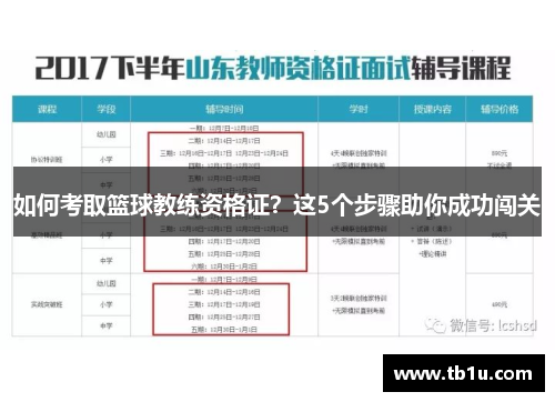 如何考取篮球教练资格证？这5个步骤助你成功闯关